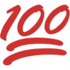 100