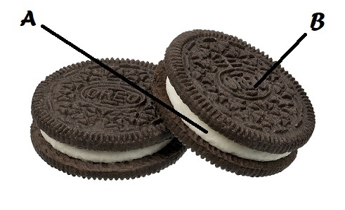 A picture of oreos