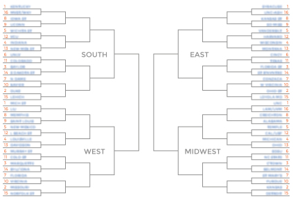 a sports bracket