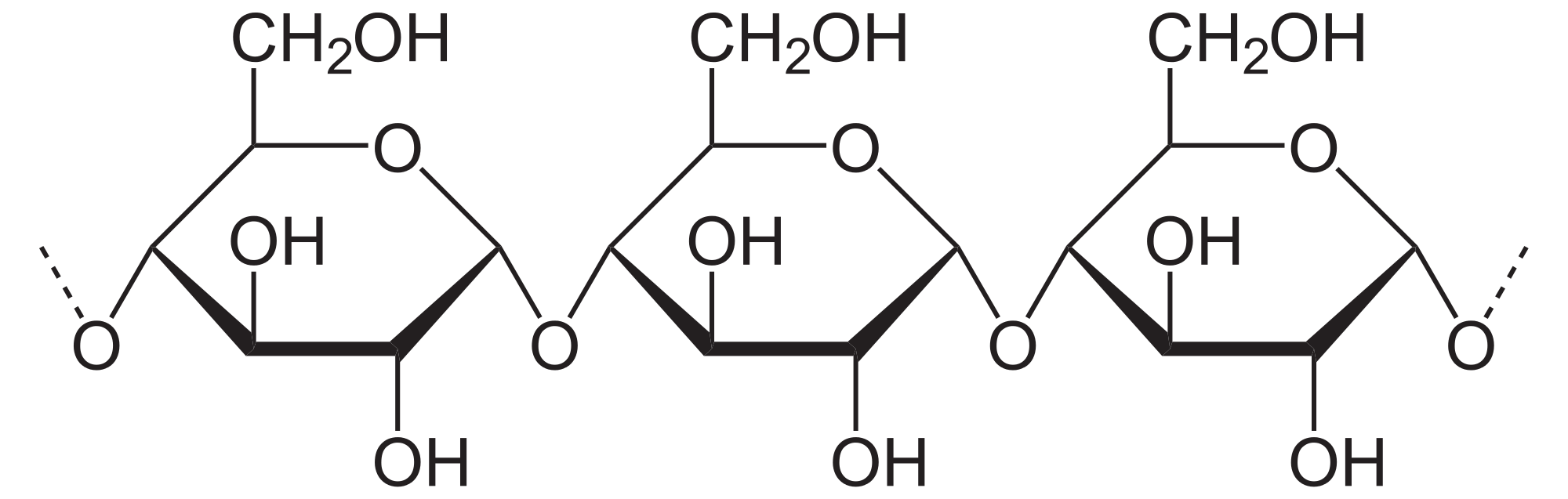 Amylose is a polymer of glucose molecules.