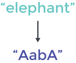 "elephant" -> "AabA"