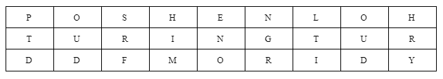 Table