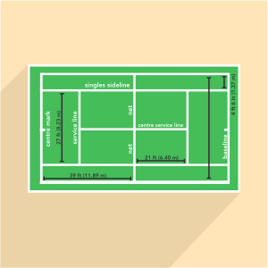 Tennis court.
