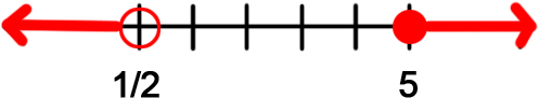 The real numbers less than $\frac{1}{2}$ or greater than or equal to $5$.