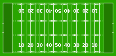 A football field.