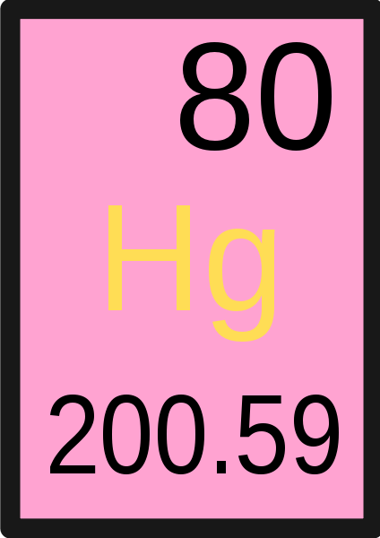 The Periodic Table entry for Mercury (Hg)