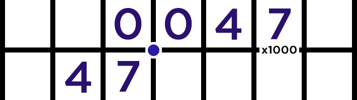 0.047 x 1000 = 47