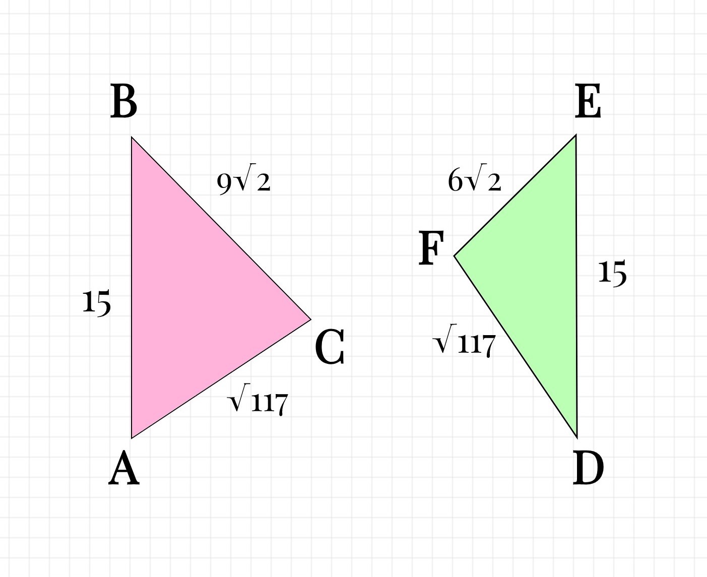 Triangle ABC with AB = 15, AC = √117, and BC  = 9√2. Triangle DEF with DE = 15, DF = √117, and EF = 6√2. Created on Sketch.IO.