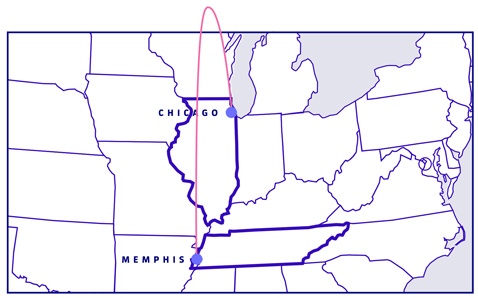 Chicago to Memphis
