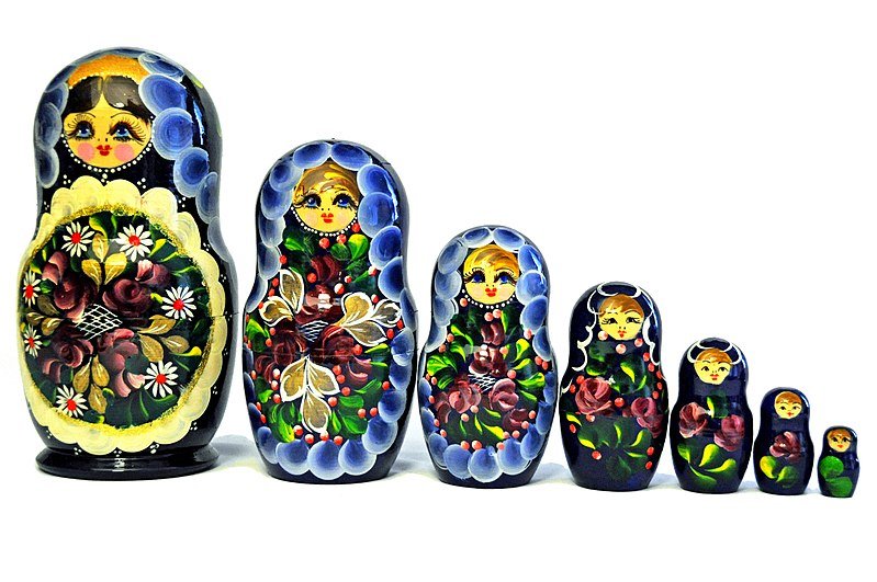 Russian nesting dolls.