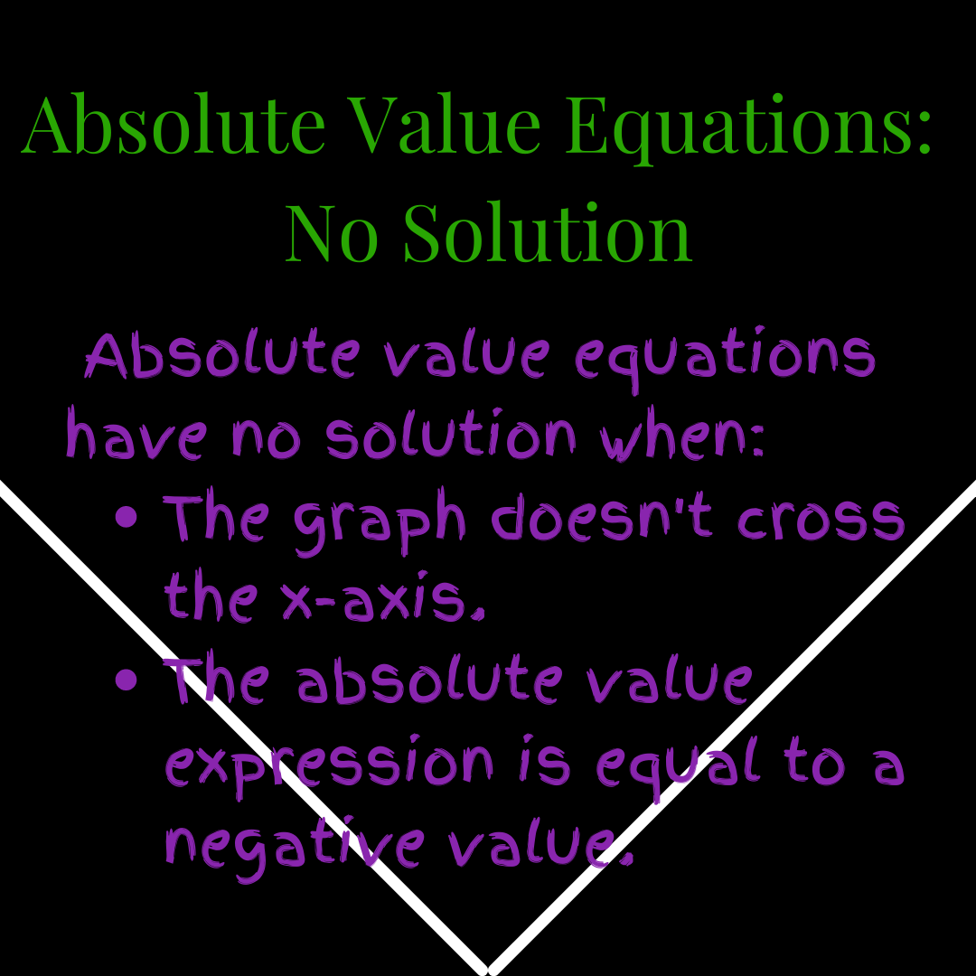 Absolute Value Equations With No Solution Expii