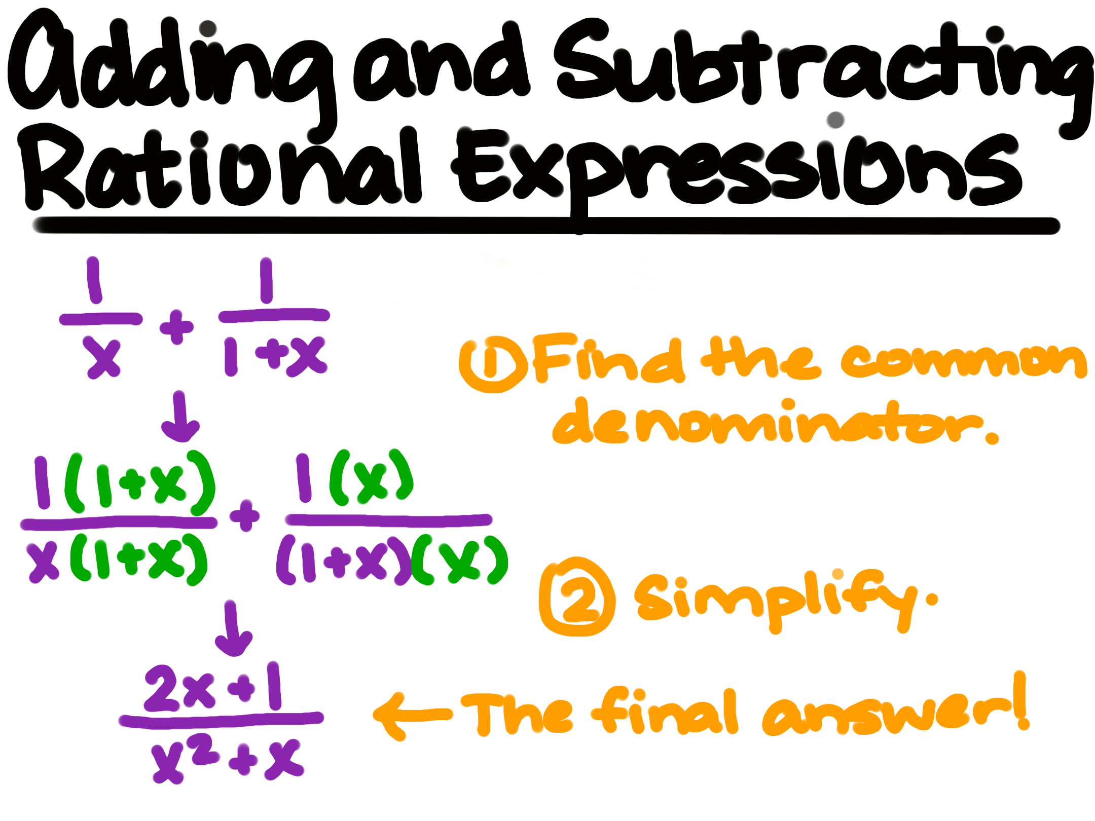 Adding and Subtracting Rational Expressions, in Depth - Expii