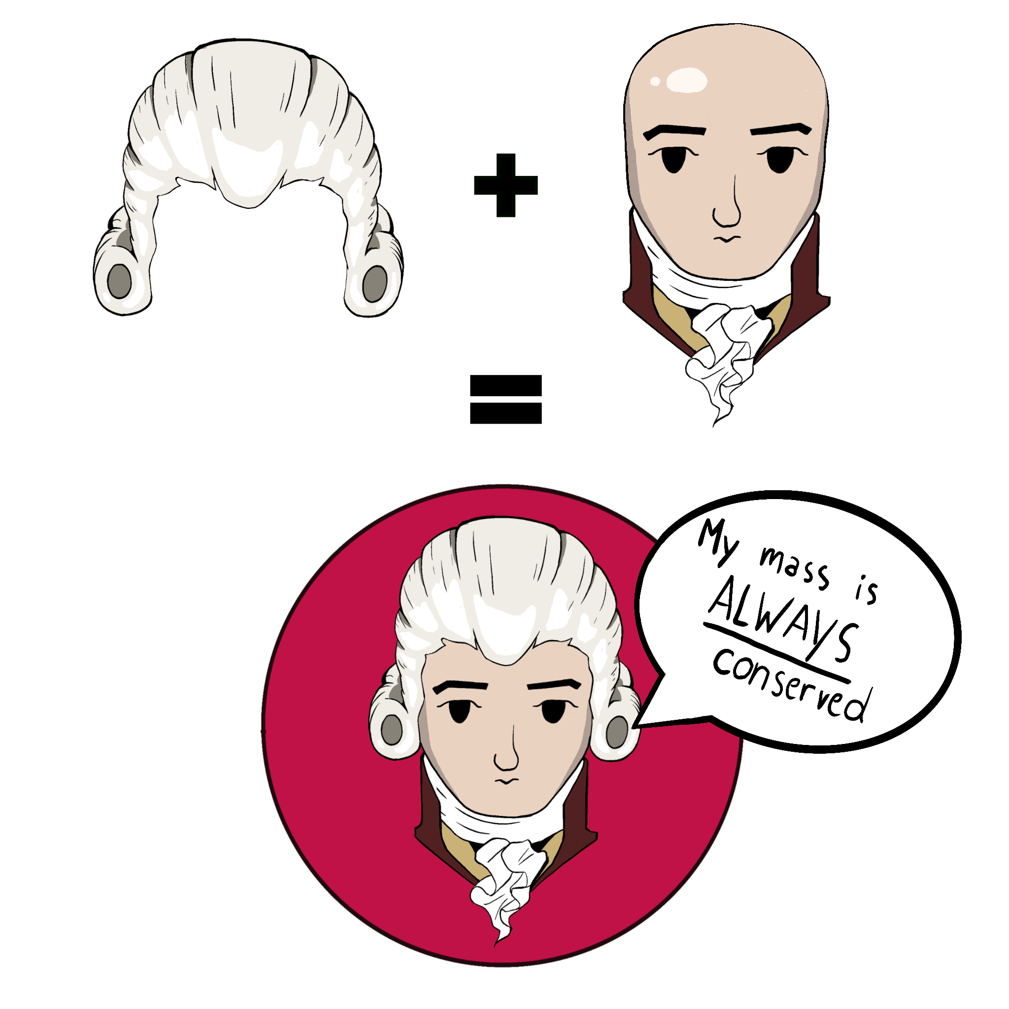 Antoine Lavoisier, conservation of mass