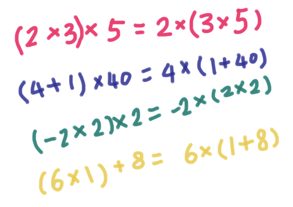 (2 x 3) x 5 = 2 x (3 x 5)

(4 + 1) x 40 = 4 x (1 + 40)

(-2 x 2) x 2 = -2 x (2 x 2)

(6 x 1) + 8 = 6 x (1 + 8)