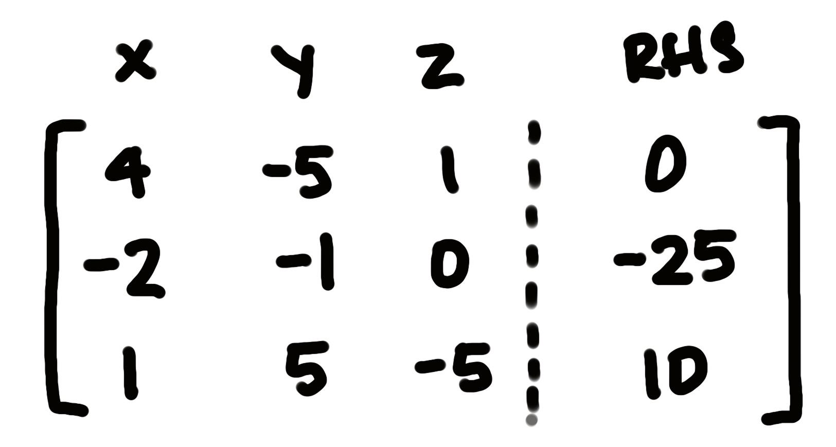 Use Matrices to Solve Systems of Three or More Variables - Expii