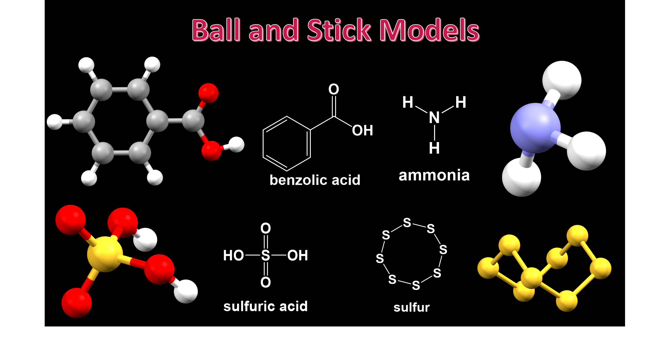 Ball And Stick Model Drawing