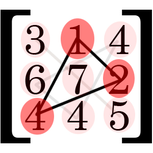 Second triangle of first diagonal