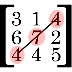 Second diagonal
