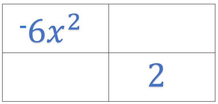Fill in the top left and bottom right corners with the first and third terms. Include a negative sign if there is one.