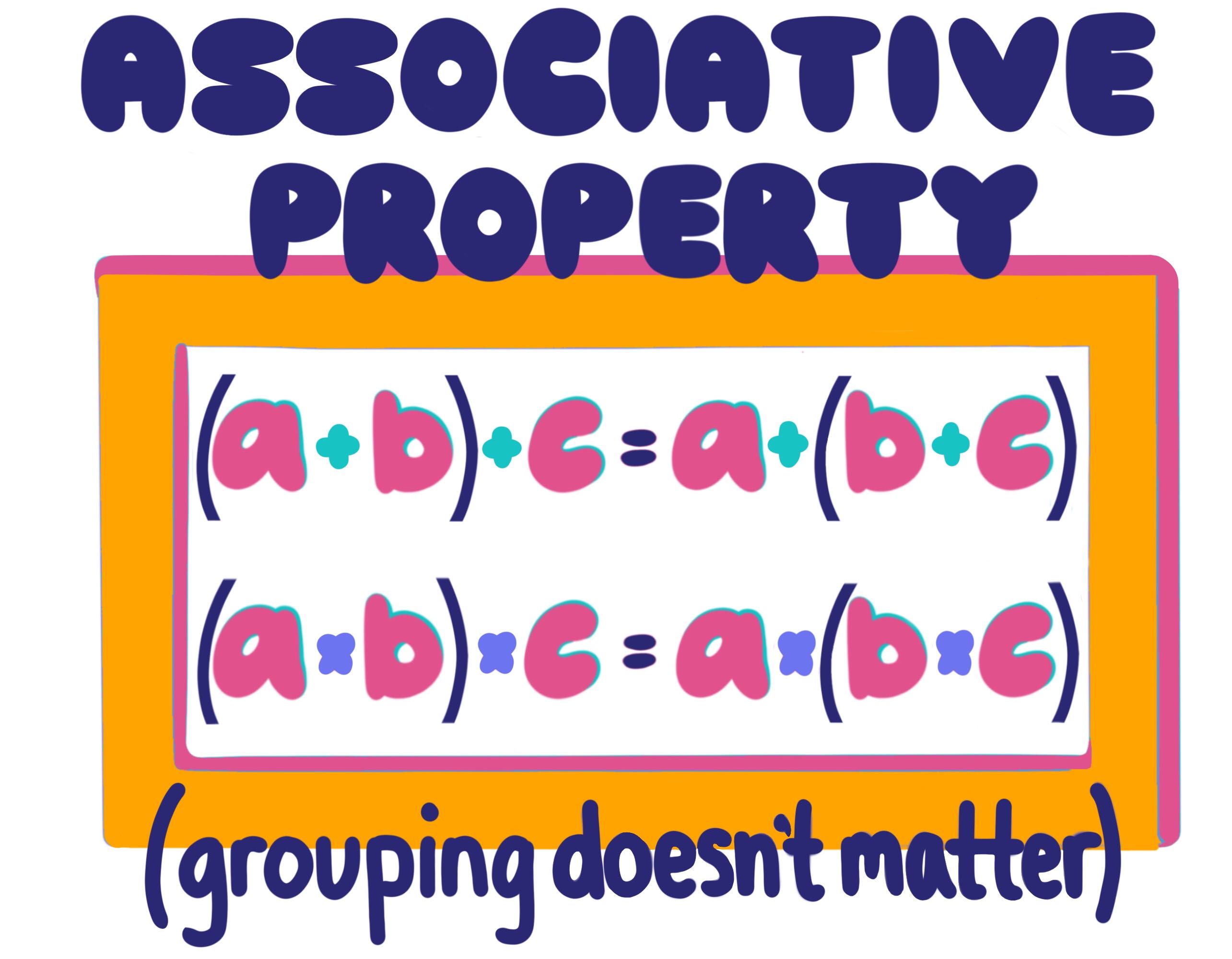 Associative Property of Addition