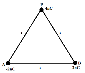Calculate the Electric Force at P. Let r = 0.5m