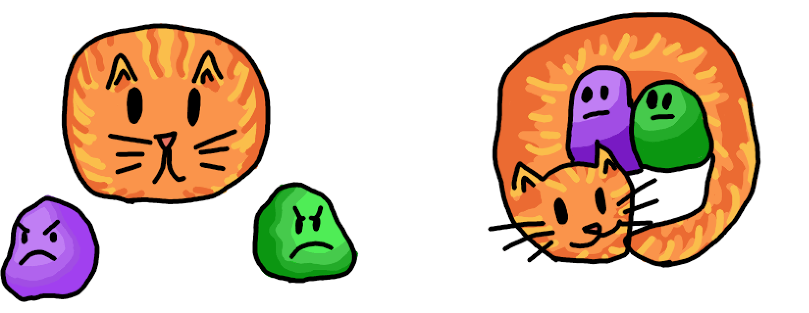 Catalyst Regulating Reactions — Overview & Examples Expii