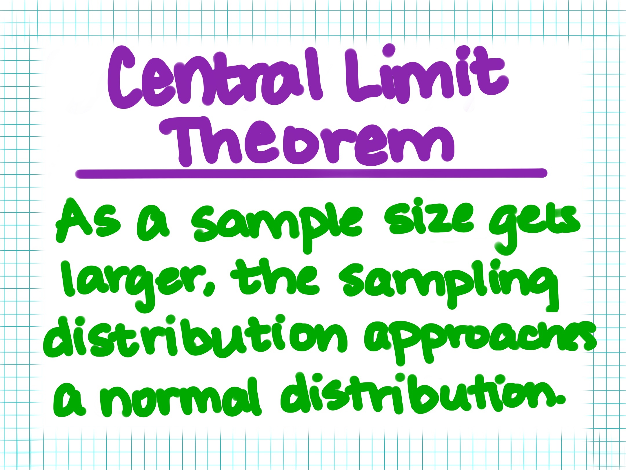 Central Limit Theorem
As a sample size gets larger, the sampling distribution approaches a normal distribution.