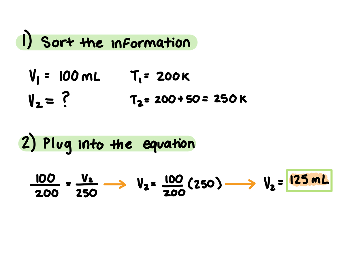 walk-through of the practice problem above