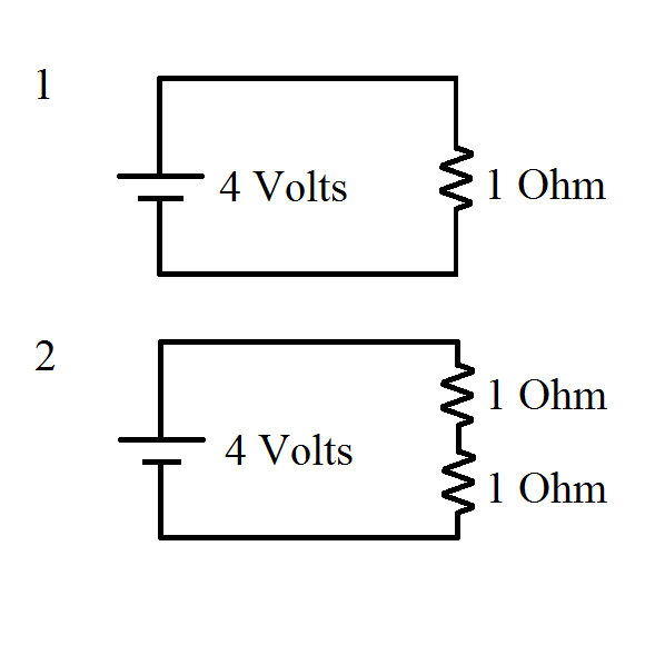 Circuit 1: 4 Volts and 1 Ohm
Circuit 2: 4 Volts and 2 Ohms