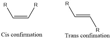 A diagram of cis and trans confirmations of double bonds. The cis confirmation produces a kink while the trans does not.