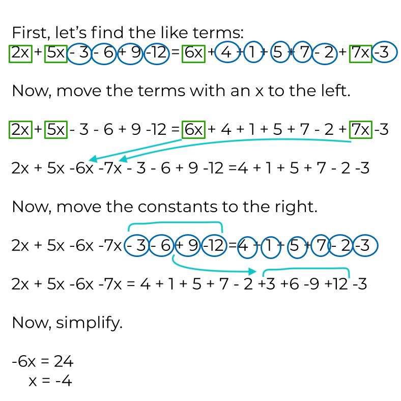 2x+5x-3-6+9-12=6x+4+1+5+7-2+7x-3
2x+5x-3-6+9-12-6x-7x=4+1+5+7-2-3
2x+5x-6x-7x=4+1+5+7-2-3+3+6-9+12
-6x=24
x=-4