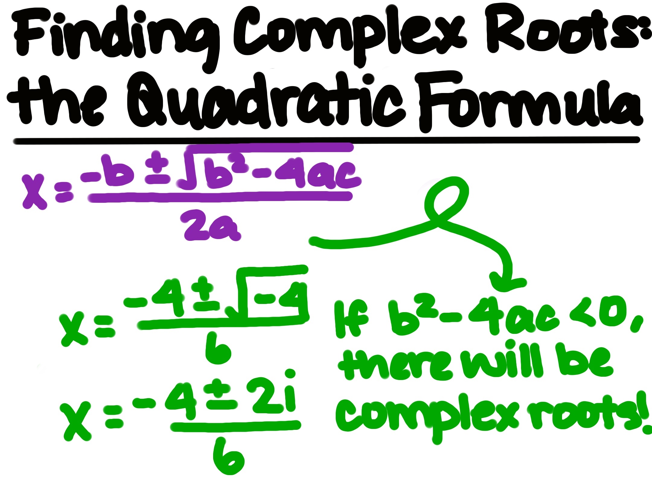 Finding Complex Roots: the Quadratic Formula
If b^2 - 4ac < 0, there will be complex roots