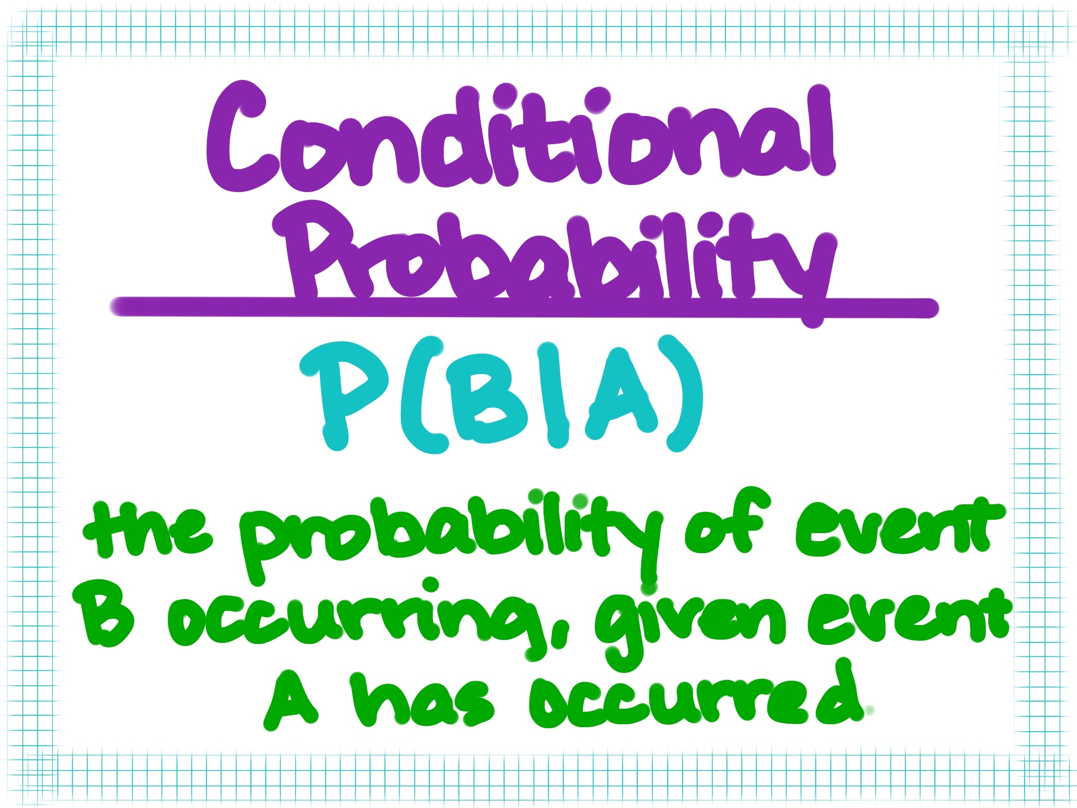 Conditional Probability
P(B|A) = the probability of event B occurring, given event A has occurred