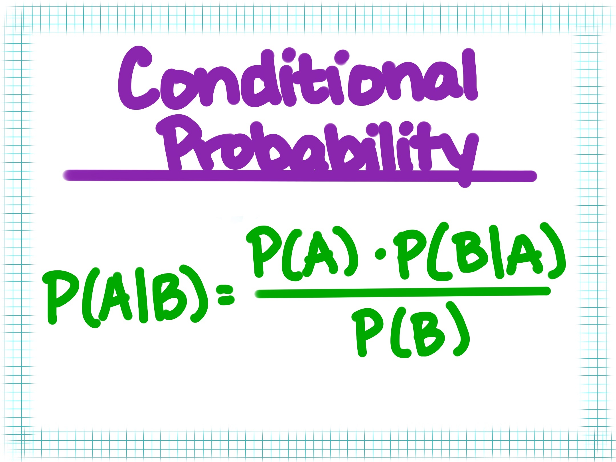 Conditional Probability
P(A|B) = [P(A) * P(B|A)]/[P(B)]