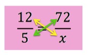 12/5 = 72/x