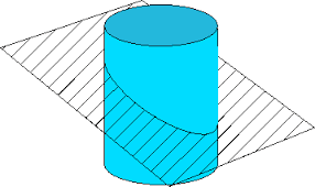 Cylinder with rectangle slicing through