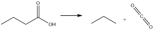 the decarboxylation of butyric acid into propane and CO2