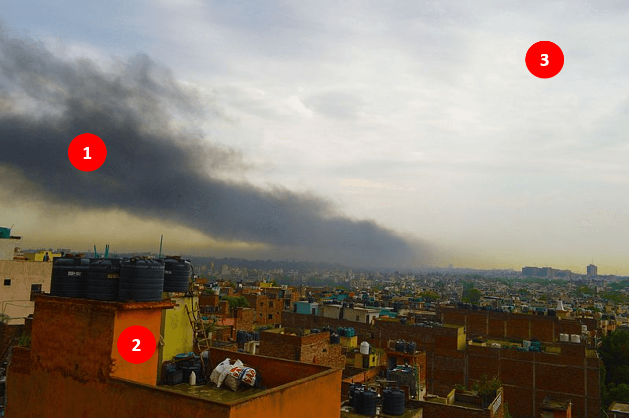 A picture of a city. Smoke coming from a factory is labeled 1, a building is labeled 2, and the blue sky is labeled 3.