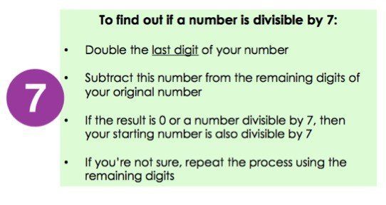 To find out if a number is divisible by 7:
- Double the last digit of your number
- Subtract this number from the remaining digits of your original number
- If the result is 0 or a number divisible by 7, then your starting number is also divisible by 7
- if you're not sure, repeat the process using the remaining digits