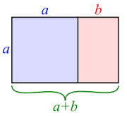Setting up the solution for the dimensions of the Golden Rectangle.
