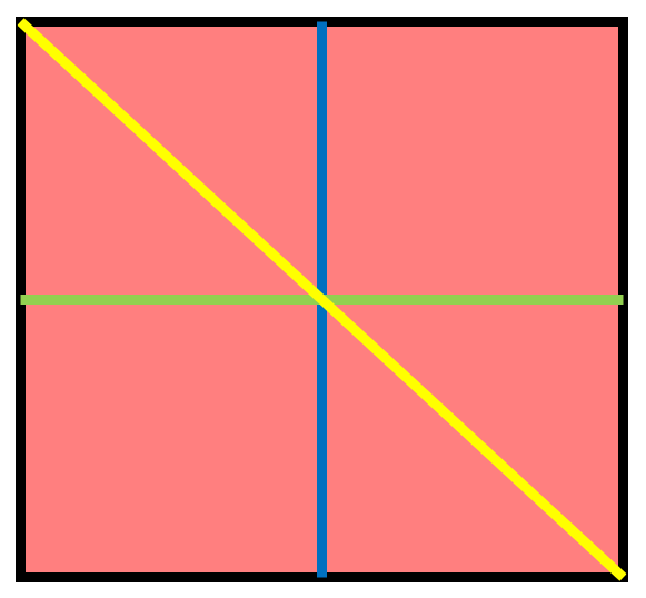 Image of a red square with a black outline.  A vertical blue line, a horizontal green line, and a diagonal yellow line split the square in half.