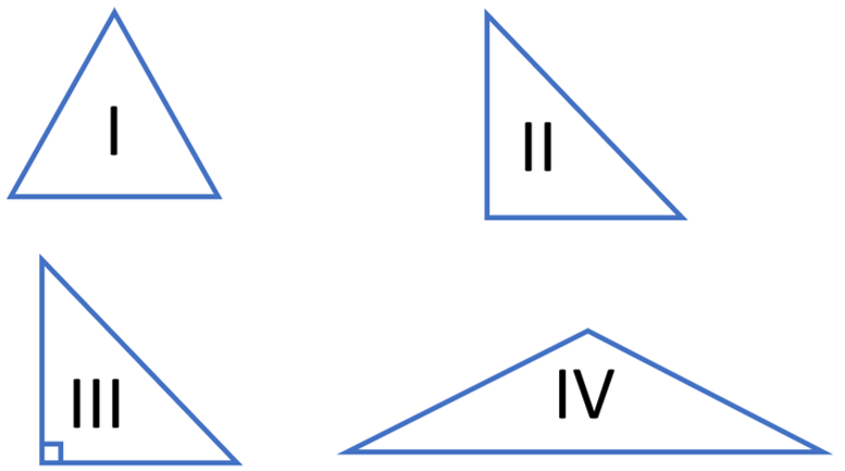 Four triangles labeled I, II, III, IV.  Triangle III has a square in its corner.