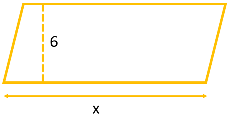 Parallelogram with base x and height 6.