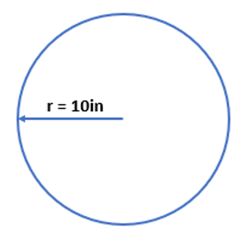 A circle with radius r=10 in.