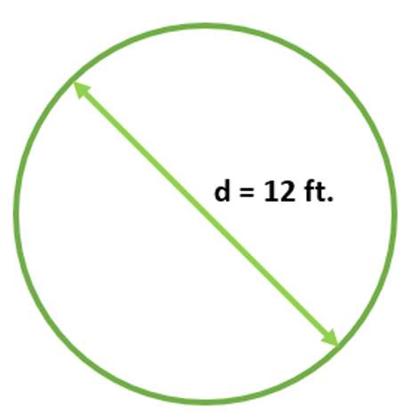 A circle with diameter d=12 feet.