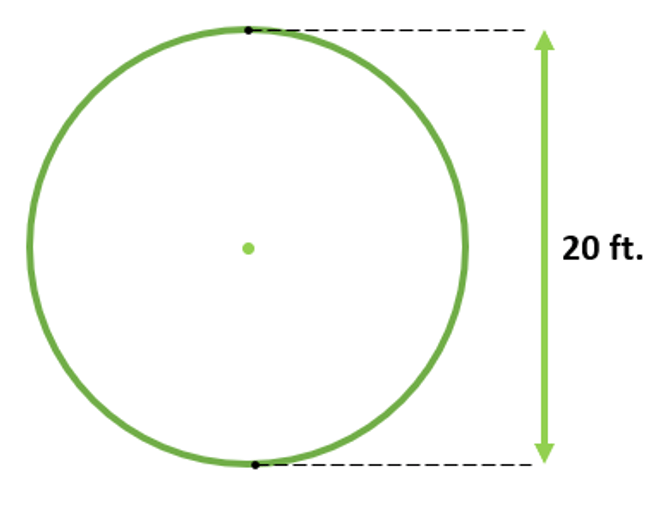 A circle with diameter 20 feet.