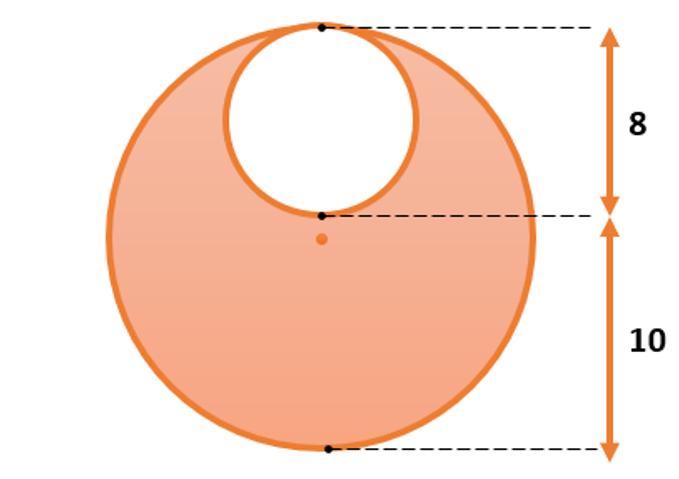 A large circle with a smaller circle inside it; their circumferences touch at one point.  The diameter of the smaller circle is 8.  The diameter of the larger circle is 10 more than that of the smaller circle.