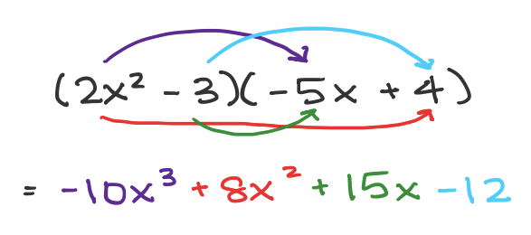 (2x^2 -3)(-5x +4) = -10x^3 +8x^2 +15x -12