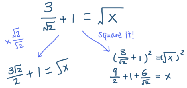 We always want to get rid of the square root in a way that does not change the value of the expression.