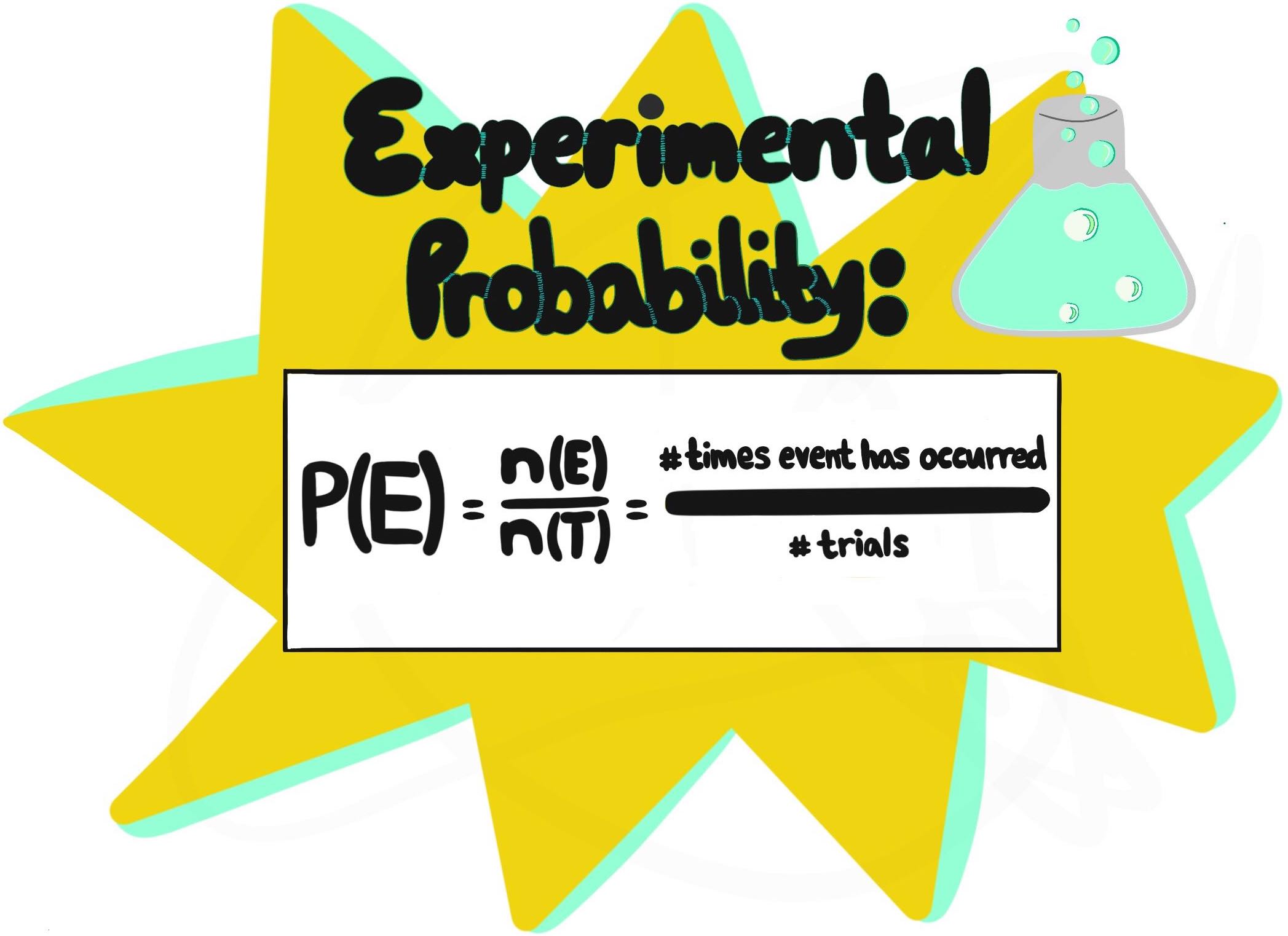 Experimental Probability: P(E) = n(E)/n(T) = (number of times event has occurred)/(number of trials)